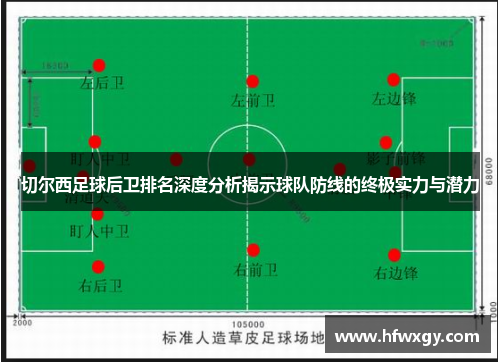 切尔西足球后卫排名深度分析揭示球队防线的终极实力与潜力