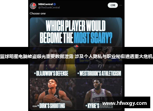 篮球明星电脑被盗曝光重要数据泄露 涉及个人隐私与职业秘密遭遇重大危机